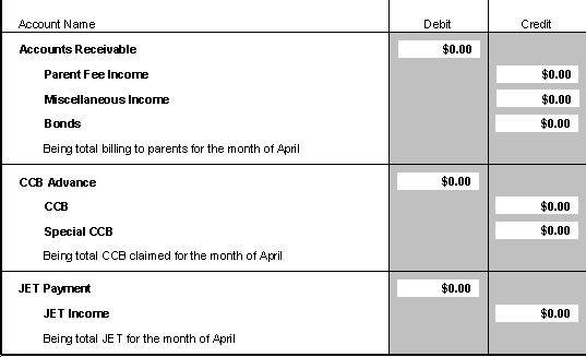 Generally Accepted Accounting Principles (United States)